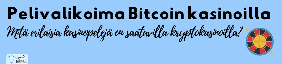 Rulettipyörä ja otsikko ”Pelivalikoima Bitcoin kasinoilla”